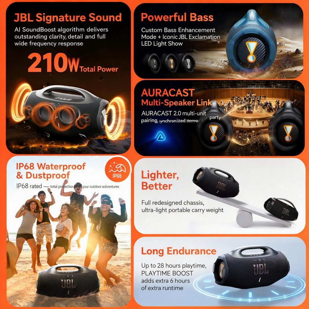 Altavoz Bluetooth Inalámbrico  - Jbl Speaker Flip 6 reseña y precio